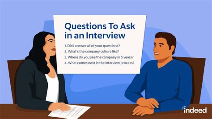 What are the questions asked in an interview for business analyst?