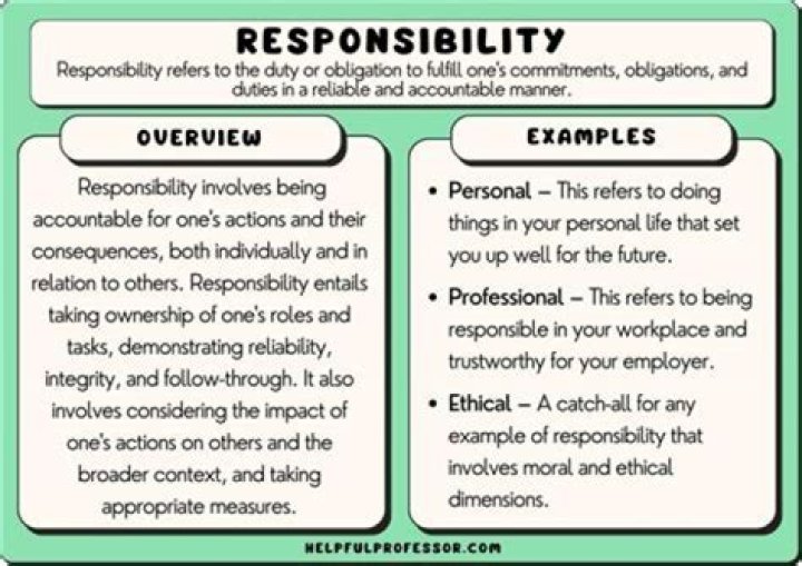 What are the responsibilities of a chairperson?