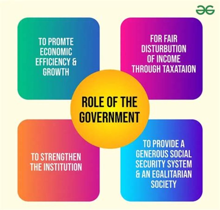 What are the responsibilities of state governments?