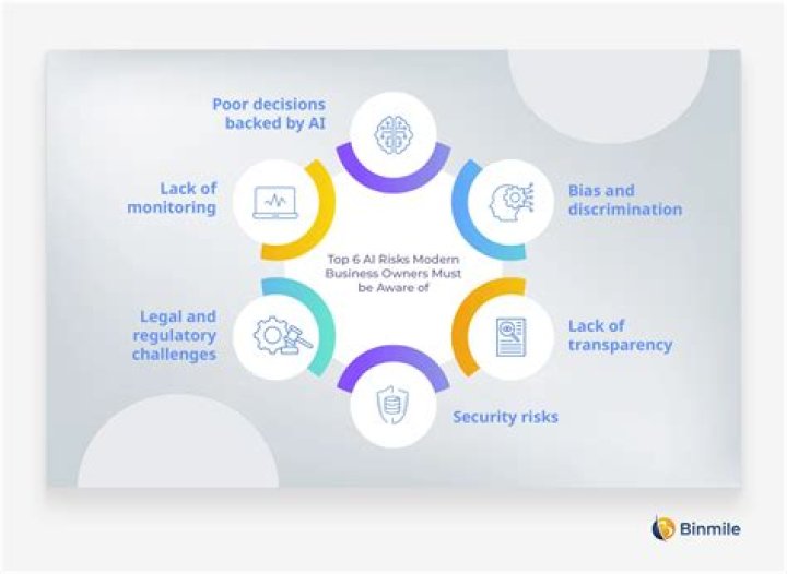 What are the risks faced by insurance companies?