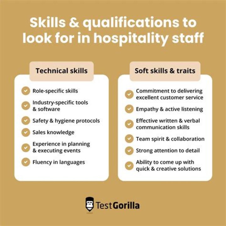 What are the skills needed to work in the hospitality industry?