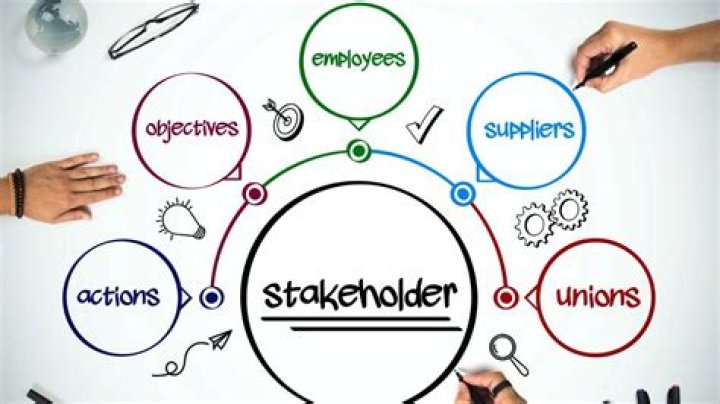 What are the stakeholders in the community?