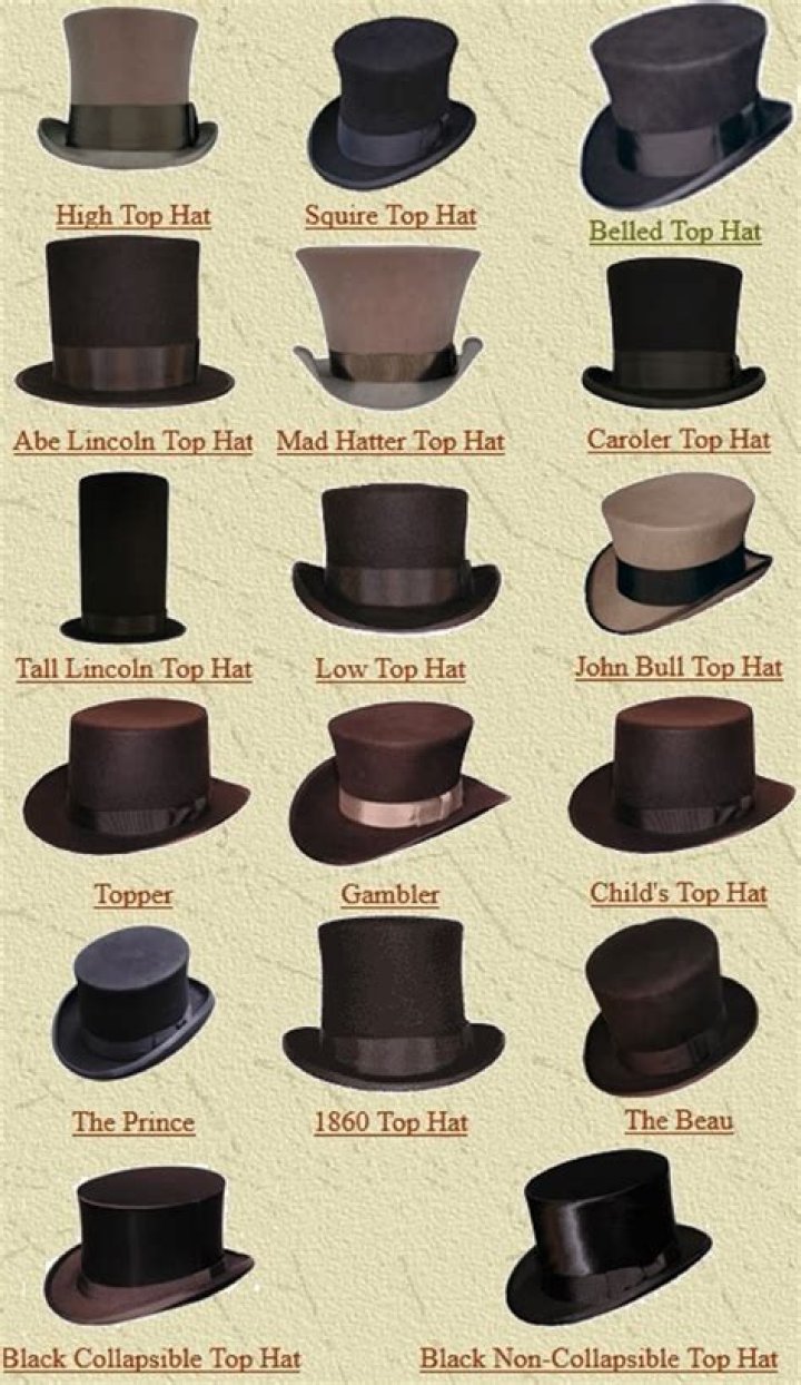 What are the tall British hats called?