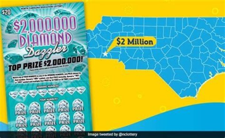 What are the taxes on 2 million dollar prize?
