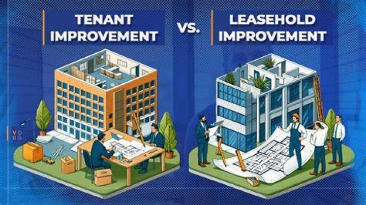 What are the tenant improvements?