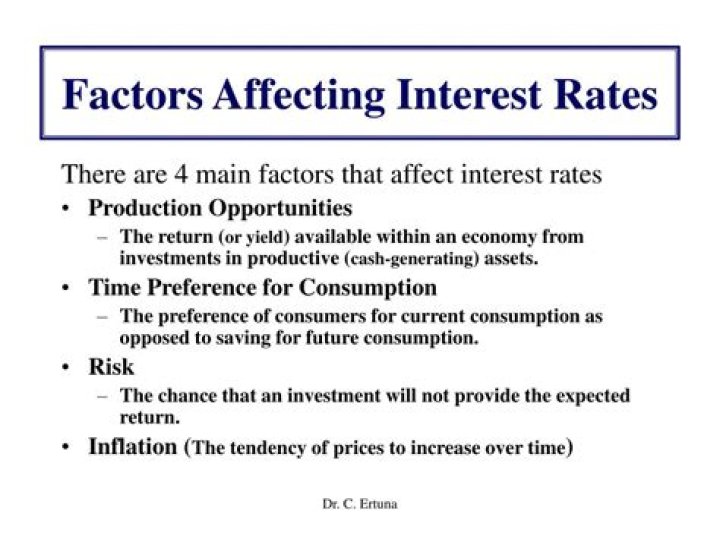 What are the three main factors that affect interest rates?
