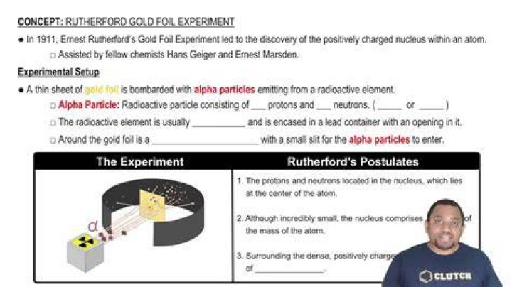 What are the three main observations of the gold-foil experiment?