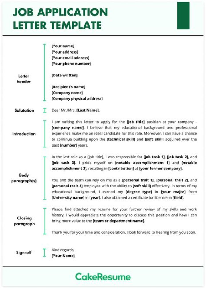 What are the three purposes of a job application?