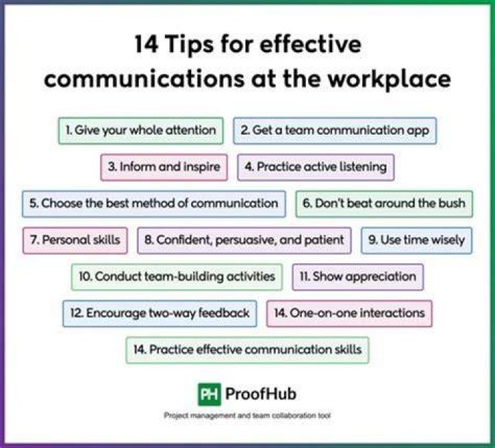 What are the tips of communication?