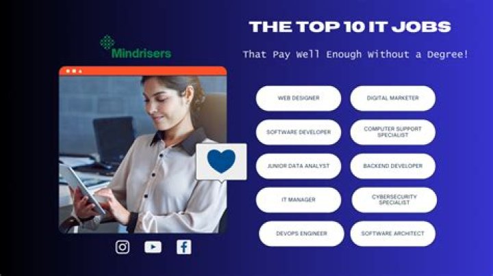 What are the top 10 IT jobs?
