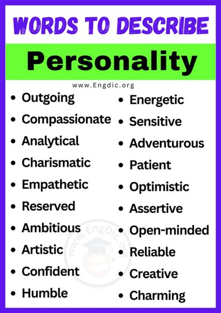 What are the top 5 words that describe your personality?