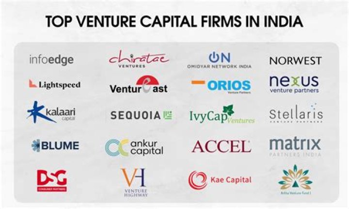 What are the top venture capital firms in India?