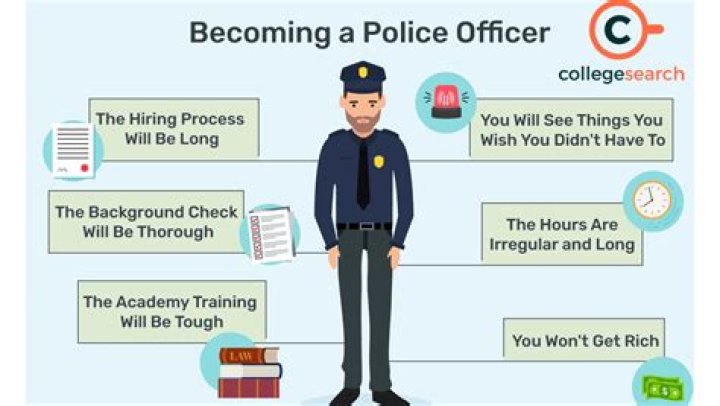 What are the two major views of the role of the police?