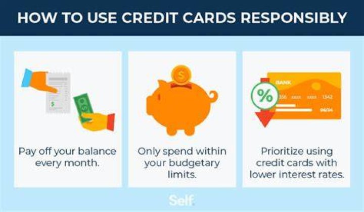 What are three keys to being responsible with your credit card?