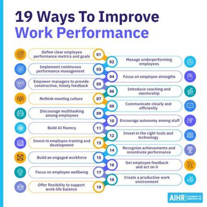 What are top 3 ways to improve on performance?