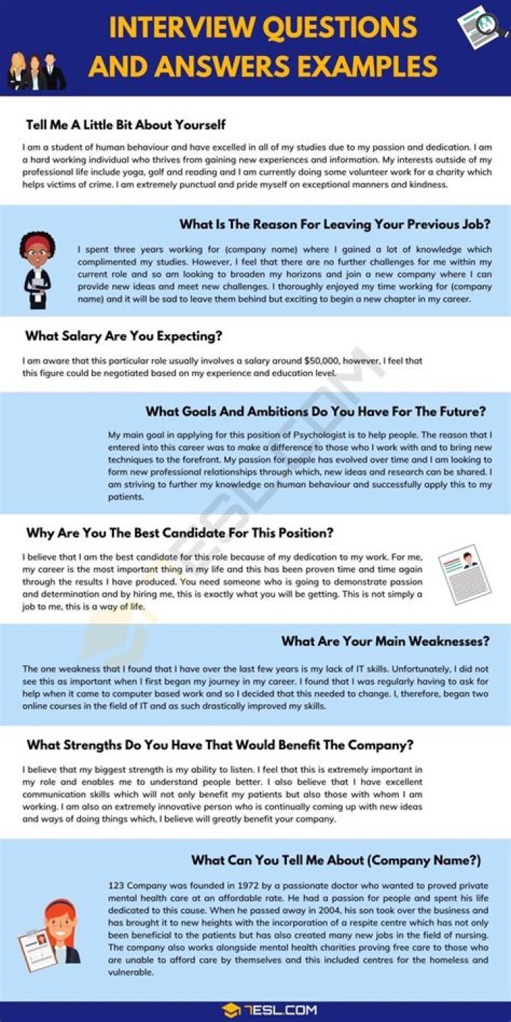 What are you doing answer in interview?