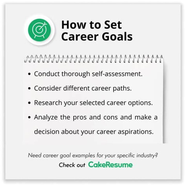 What are your career goals for chef?