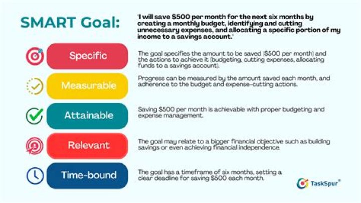What are your goals as an accountant?