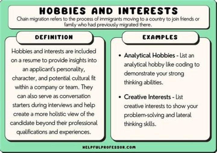 What are your hobbies and interests examples?