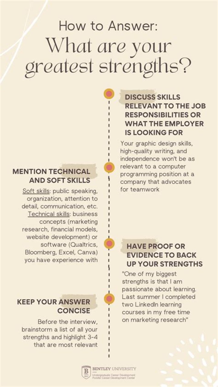 What are your main strengths answer?