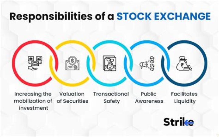 What benefits are derived from the existence of stock exchanges?