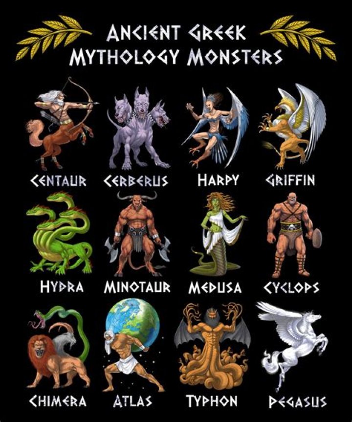 What brands use Greek mythology?