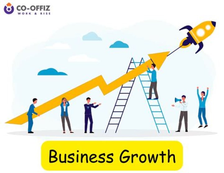 What business will grow in the future?
