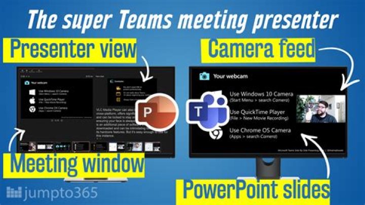 What can a presenter do in Teams?