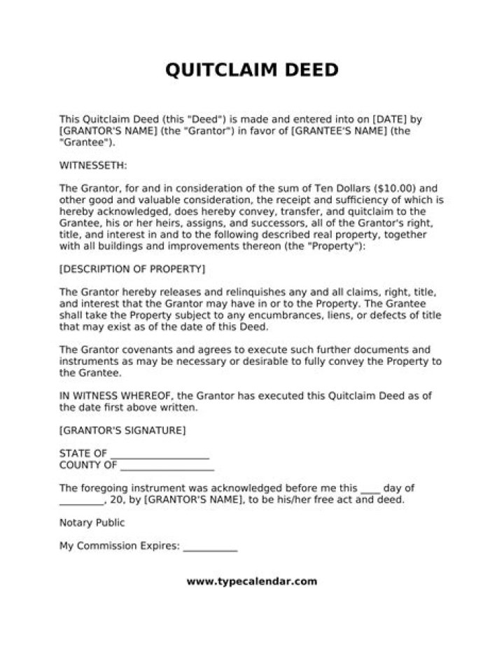 What can a Quit Claim Deed be used for?