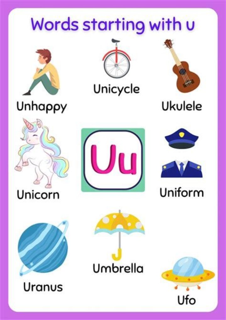 What careers start with the letter U?
