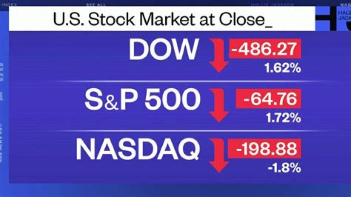 What caused stock market speculation?