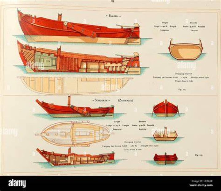 What caused the loss of shipbuilding technology?
