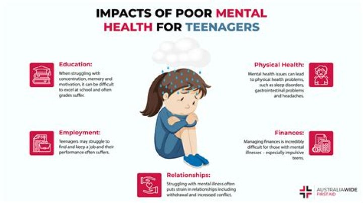 What causes struggle in mental health?
