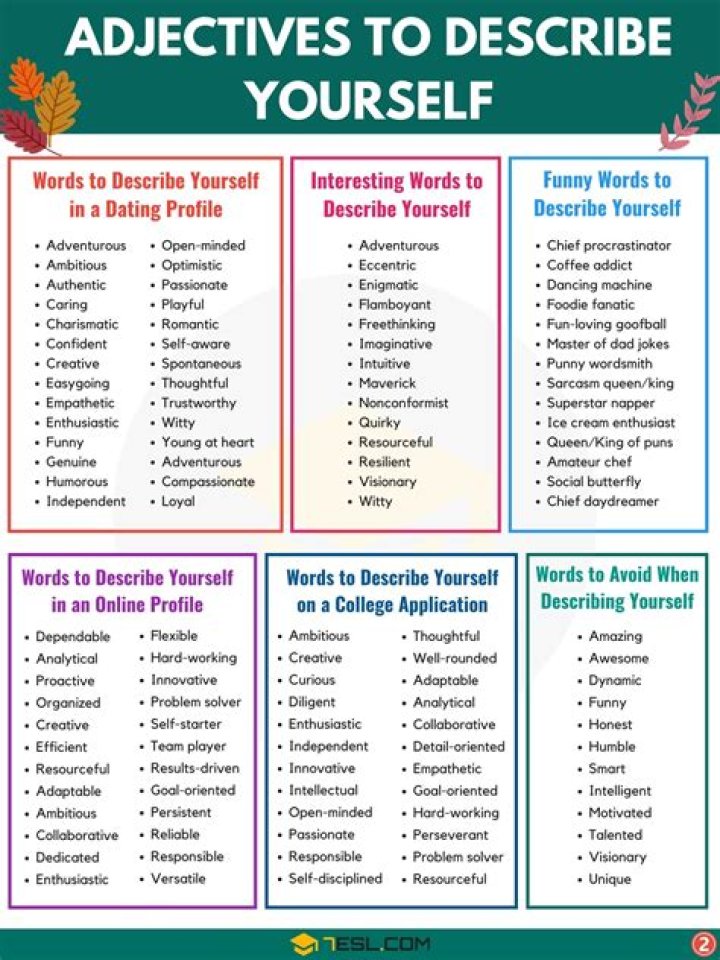 What character traits would you use to describe yourself?