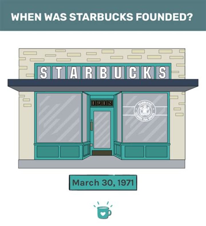 What city was the first Starbucks founded?