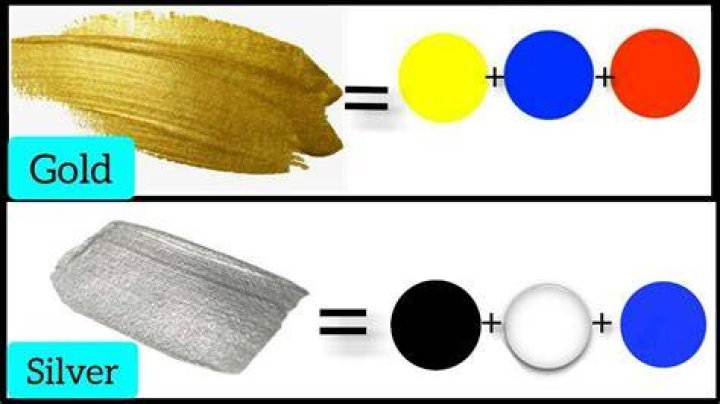 What Colour does gold and silver make?