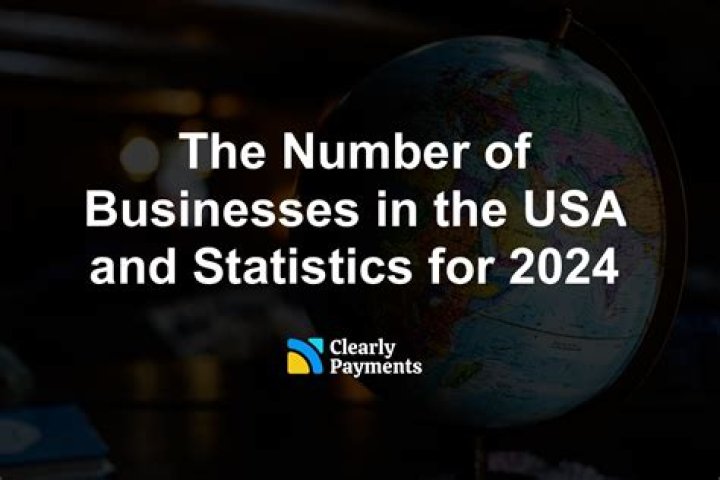 What comprises 20% of all businesses?