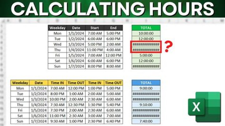 What condensed hours?