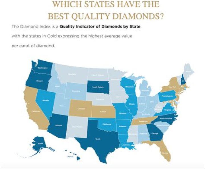 What county has the most diamonds?