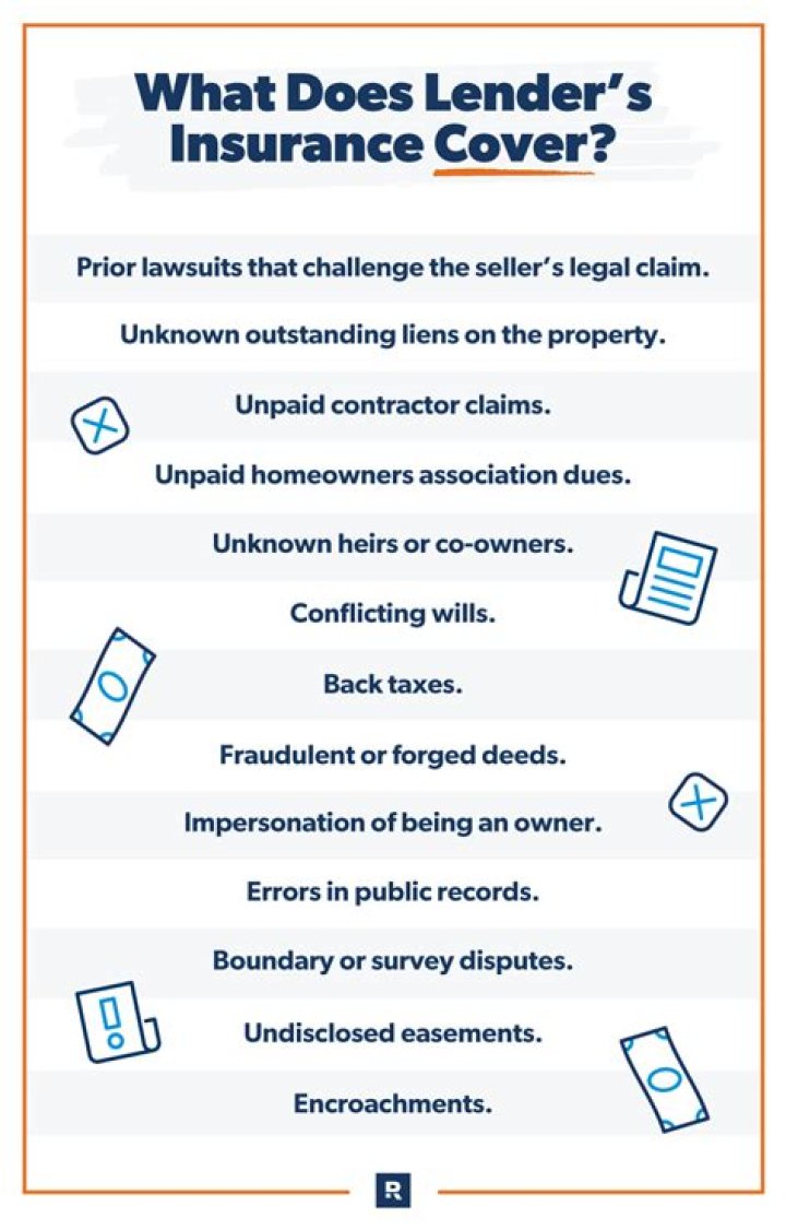 What defects does title insurance cover?