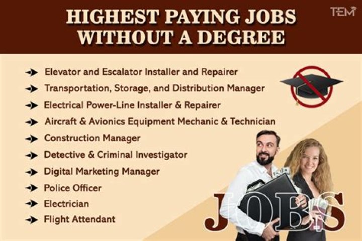 What degree is best for detective?