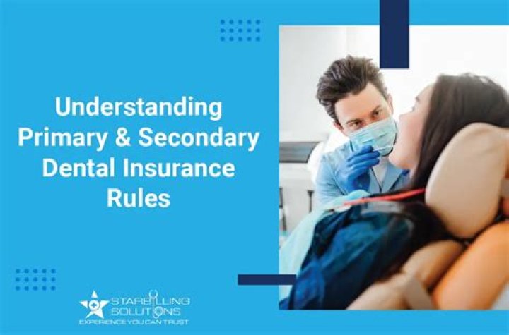 What determines primary and secondary dental insurance?
