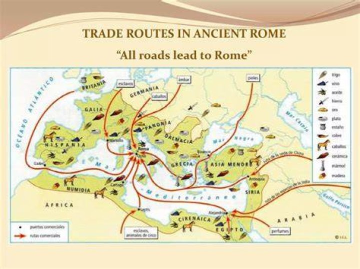 What did ancient Rome trade with Spain?