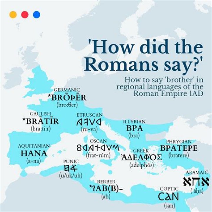 What did the Romans call their leader?