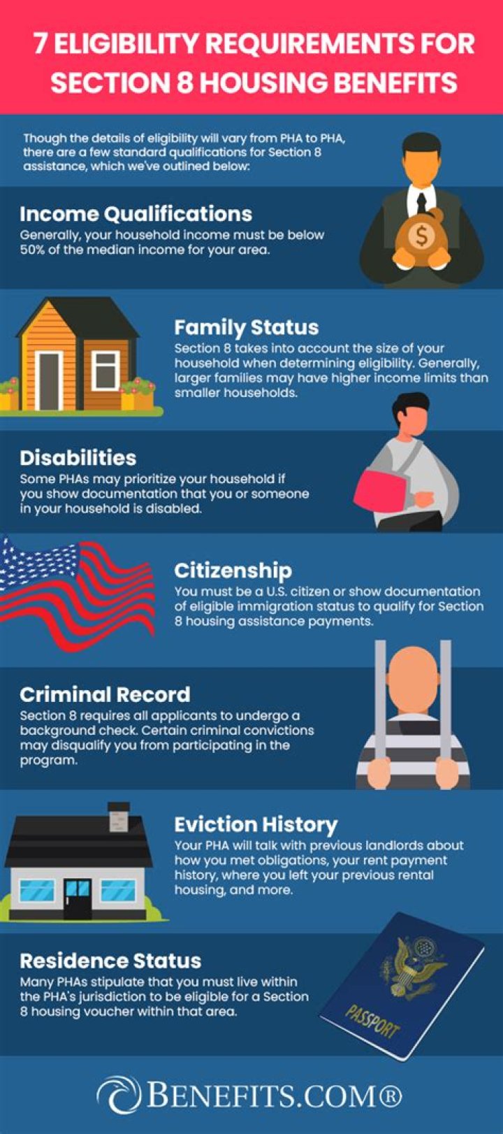 What disqualifies you from working for the FBI?