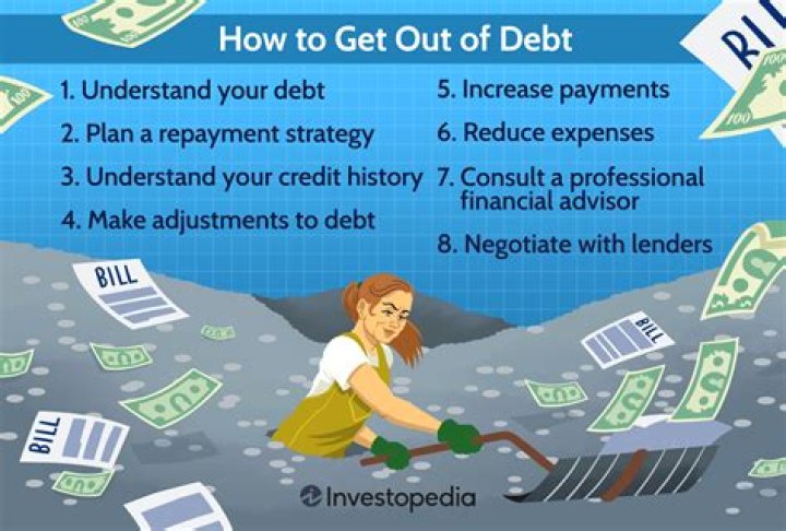 What do I do if my debt is too high?