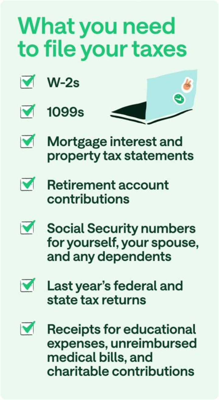 What do I need to file taxes military?
