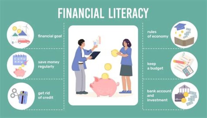 What do I need to know about financial assistance?