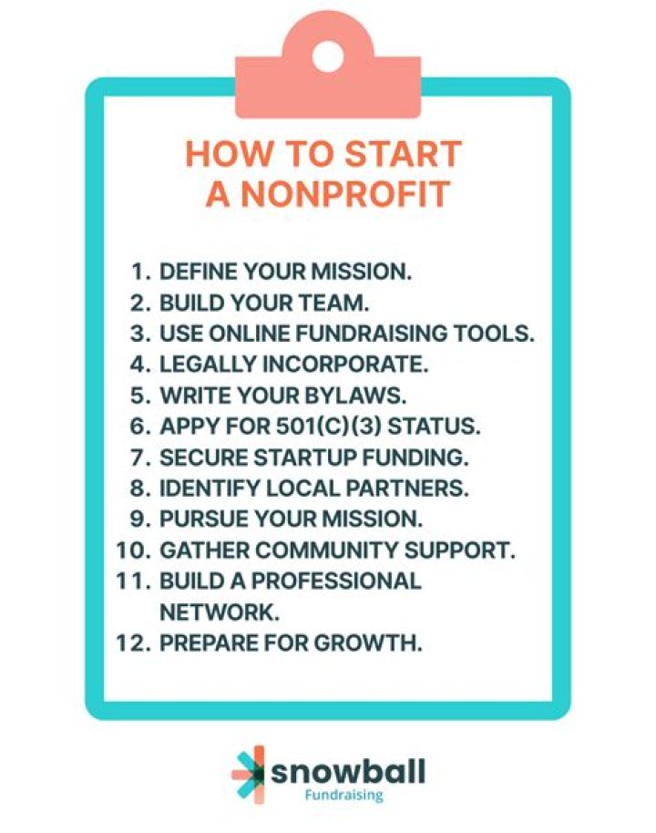 What do I need to start a non profit business?