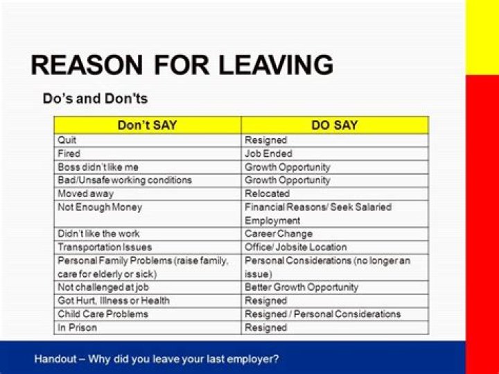 What do I put for reason for leaving if I was fired?